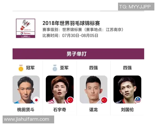 羽毛球团队协作实力榜单揭晓杭州羽毛球队荣获第七名佳绩 羽毛球团队协作实力榜单揭晓杭州羽毛球队荣获第七名佳绩