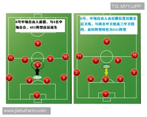 足球摆法的技巧与策略解析助你提升比赛水平与战术运用能力