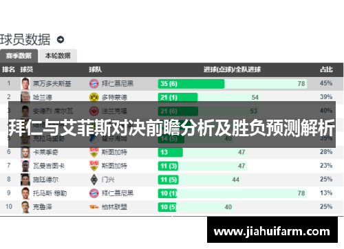 拜仁与艾菲斯对决前瞻分析及胜负预测解析